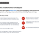 Image for article titled 14 slides on why retail trade is booming and why it matters